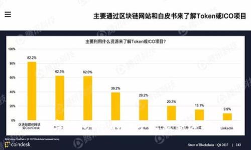 数字钱包：您的电子收款新选择