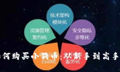 tpwallet如何购买小狗币：从新手到高手的全面指南