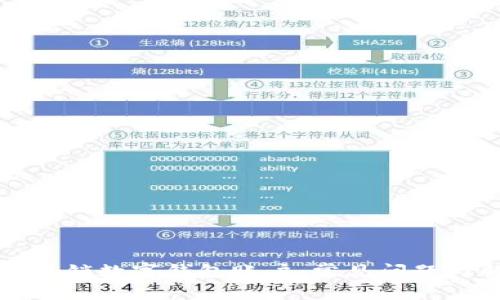如何成功注销数字钱包账户:常见问题与解决方案