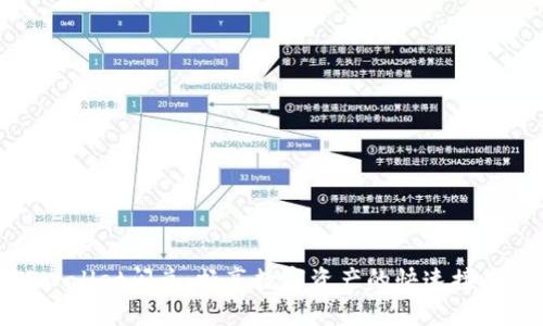 探索TPWallet闪兑：畅享数字资产的快速接收与转换
