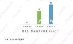 火币tpwallet在哪jiaotong火币, tpwallet, 加