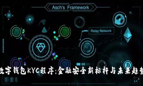 数字钱包KYC程序：金融安全新标杆与未来趋势