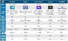 深入探讨：数字货币钱包与区块链的关