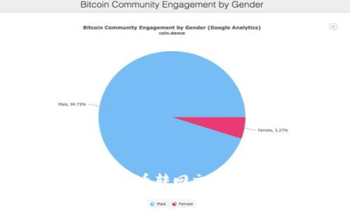 如何通过TPWallet将BNB币转回交易所？详细指南与注意事项