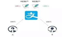 TPWallet 诈骗事件揭露：如何防范加密货